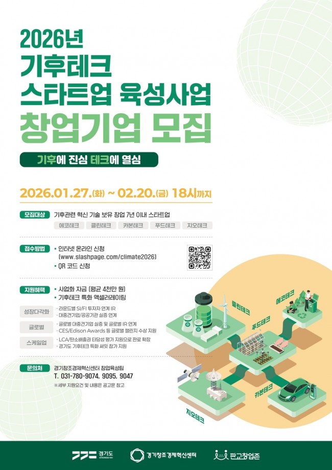 경기도，기후테크 스타트업 육성 3기 모집…1·2기는 투자유치 1,358억 원 성과