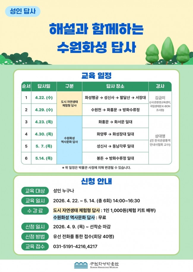 수원화성박물관, '해설과 함께하는 수원화성 답사' 운영