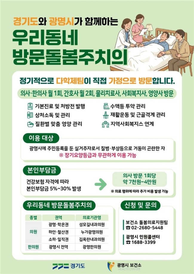 광명시, 광명시민 장기요양등급 없어도 집에서 주치의 진료 받는다