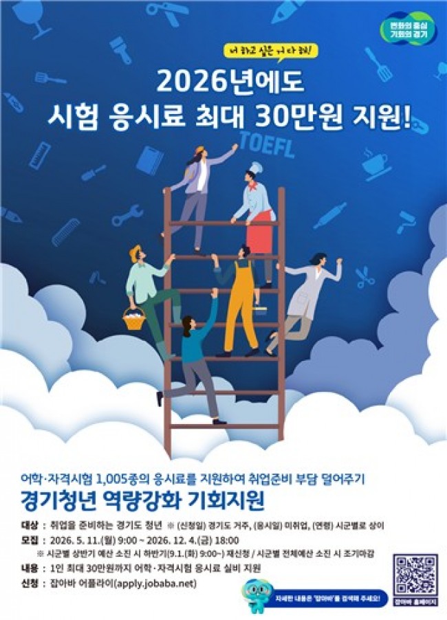 경기도, 미취업 청년 어학·자격시험 응시료 최대 30만 원 지원