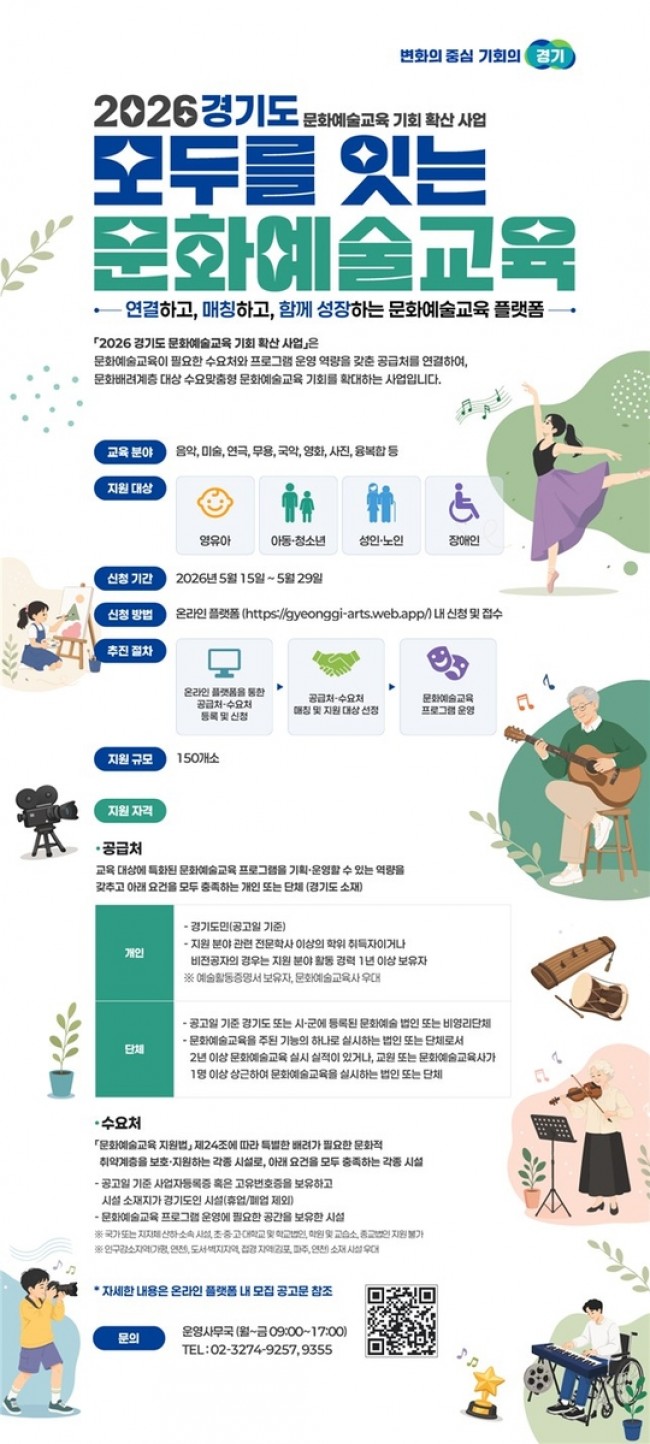 경기도, '현장 맞춤형 문화예술교육' 추진…150곳 29일까지 모집