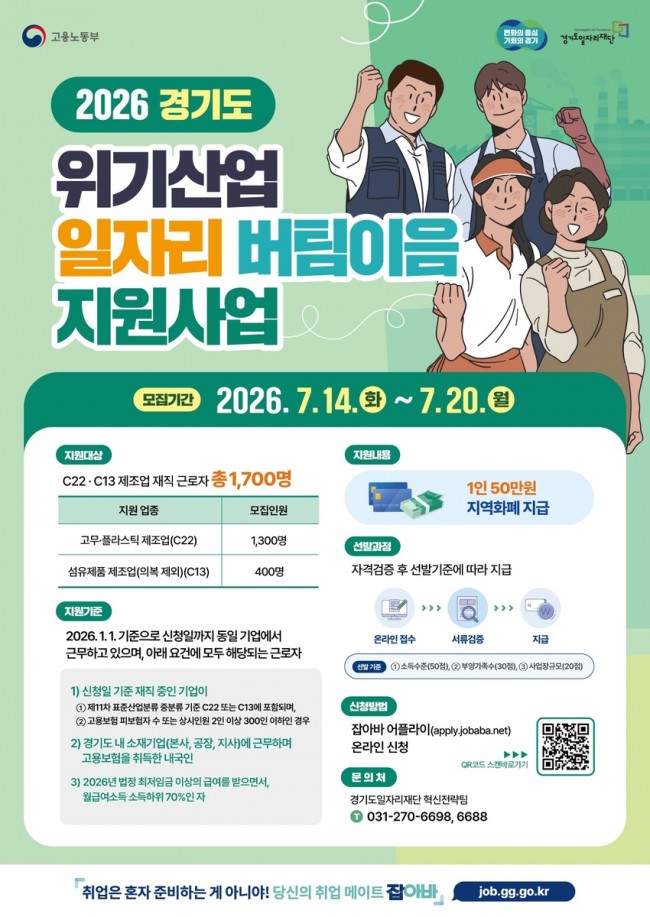 경기도, 고무·플라스틱·섬유 제조업 근로자에 장기근속 지원금 지급