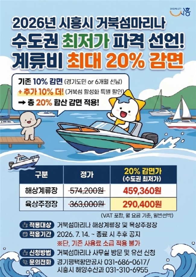 시흥시 거북섬마리나, 14일부터 계류비 '최대 20％' 할인