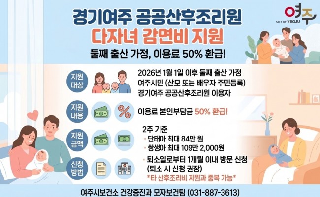 여주 공공산후조리원, 둘째 출산 여주시민 이용료 50％ 감면 지원