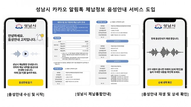 성남시, 카카오 알림톡 체납정보 음성안내 기능 도입
