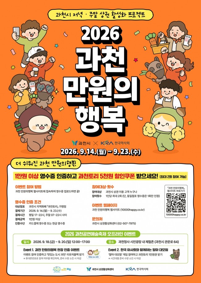 과천시, '2026 과천 만원의 행복' 이벤트로 상권 활성화 나선다
